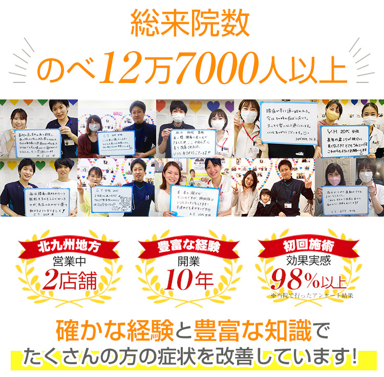 ブランディング情報