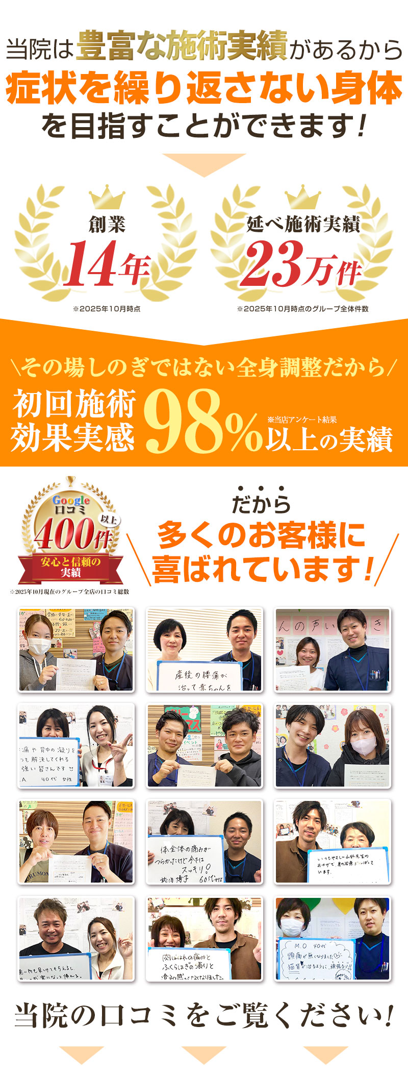 初回施術効果98%以上